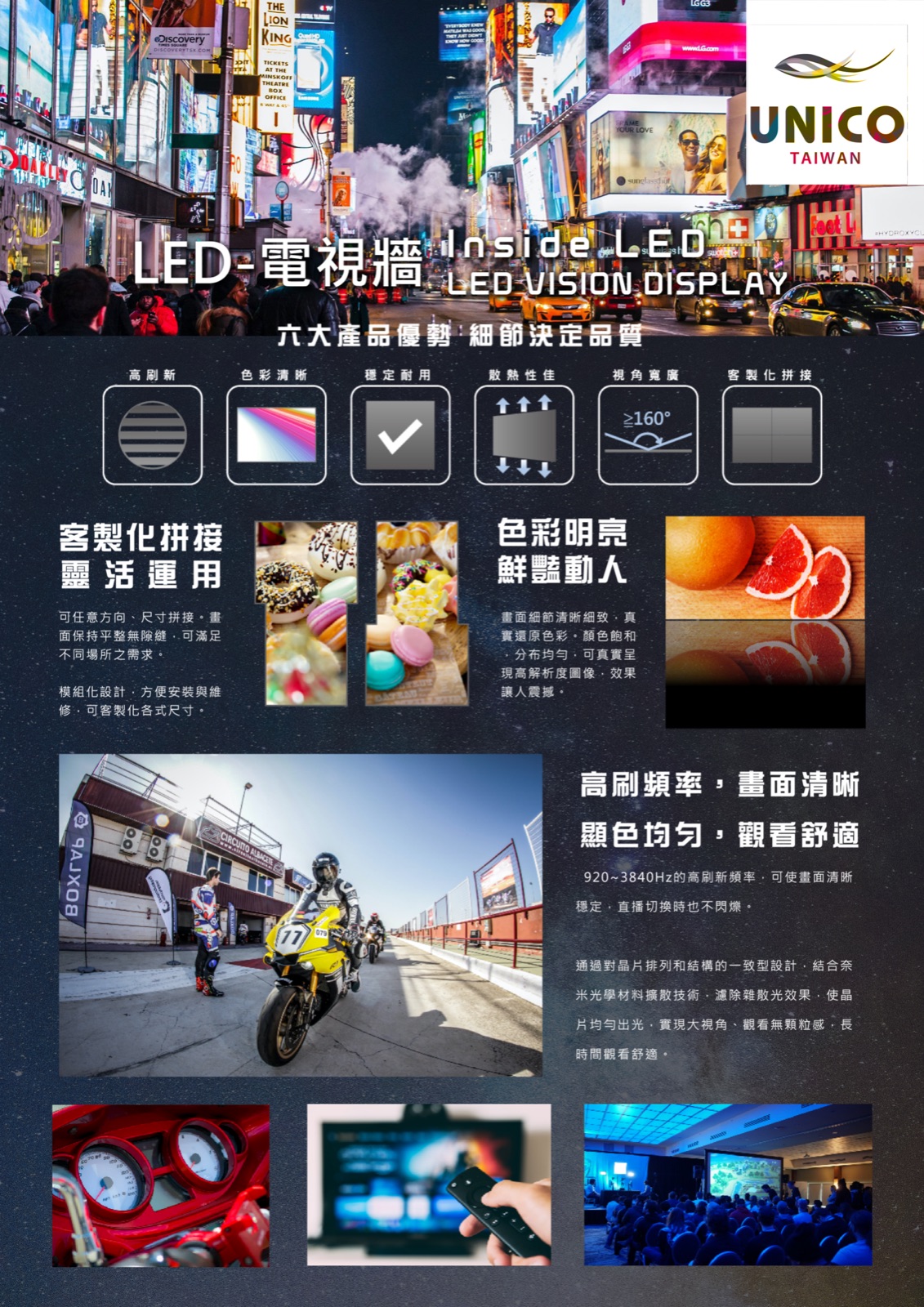 UNICO 型錄 第 1 頁 ─ Inside LED 介紹 + 6 大產品優勢